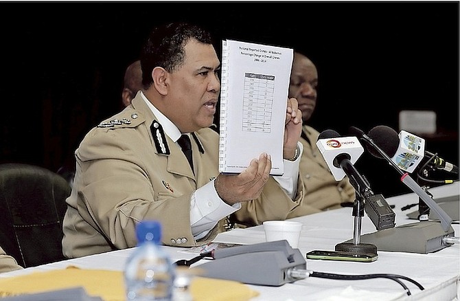 Commissioner Ellison Greenslade with the annual crime report.
Photo: Terrel W. Carey/Tribune Staff