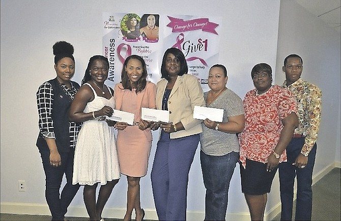 Cancer survivor and advocate Linda Malcolm (third from left) is pictured presenting donations from the ‘Change for Change’ initiative to representatives from local cancer support organisations in Grand Bahama.