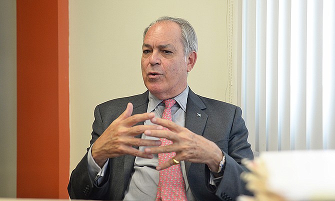 Financial Services, Trade and Industry Minister Brent Symonette.