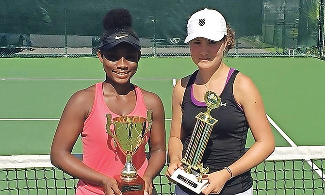 SYDNEY Clarke (left) and American Leyden Games with their trophies.