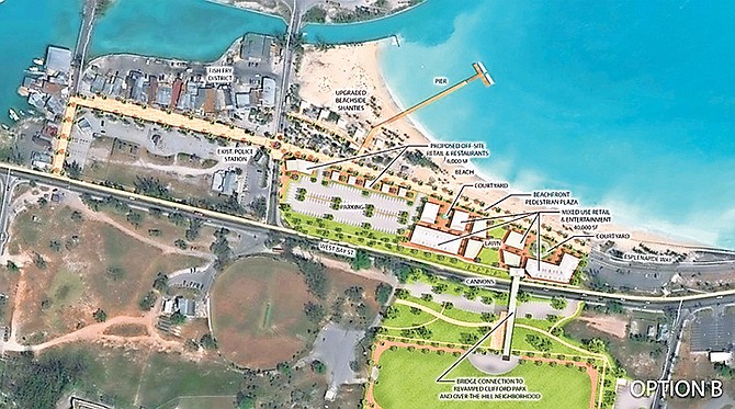 Plans for the 'Nassau Entertainment District'.