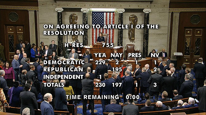 The vote total showing the passage of the first article of impeachment, abuse of power, against President Donald Trump by the House of Representatives at the Capitol in Washington, Wednesday. (House Television via AP)