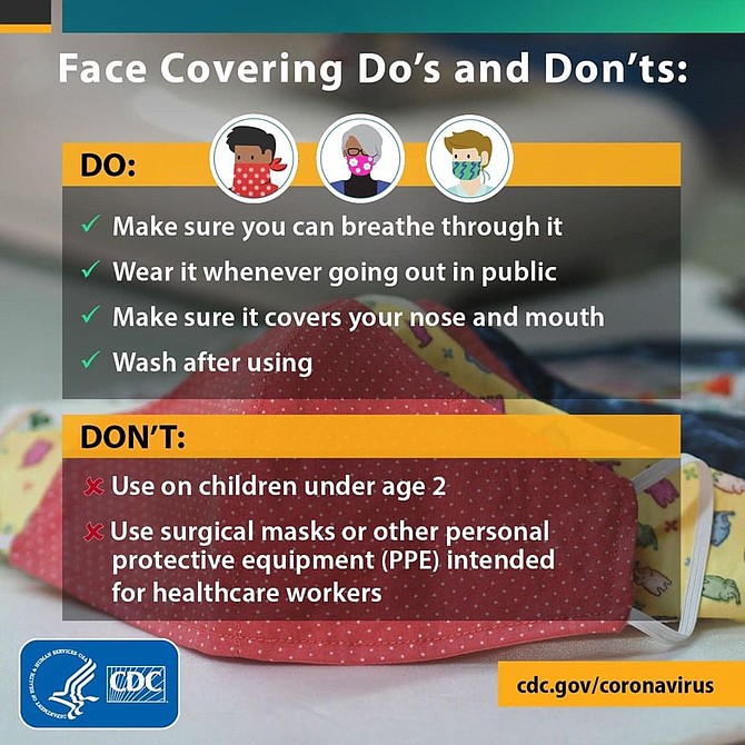 CDC advice on the use of face masks