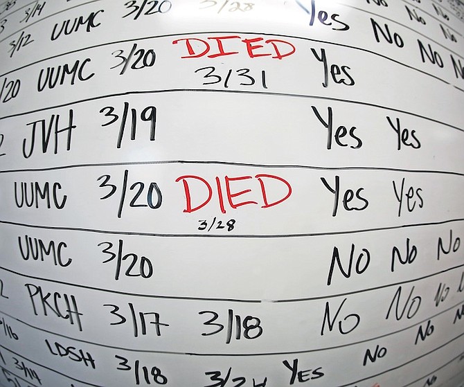 THIS May 13, 2020 photo made with a fisheye lens shows a list of the confirmed COVID-19 cases in Salt Lake County early in the coronavirus pandemic at the Salt Lake County Health Department, in Salt Lake
City. Health officials later moved to tracking the cases in an online database, but the white board remains in the office as a reminder of how quickly the coronavirus spread. Photo: Rick Bowmer/AP