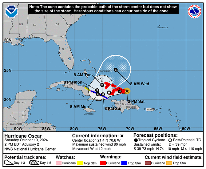 The forecast path of Hurricane Oscar at 2 p.m. on October 19, 2024.